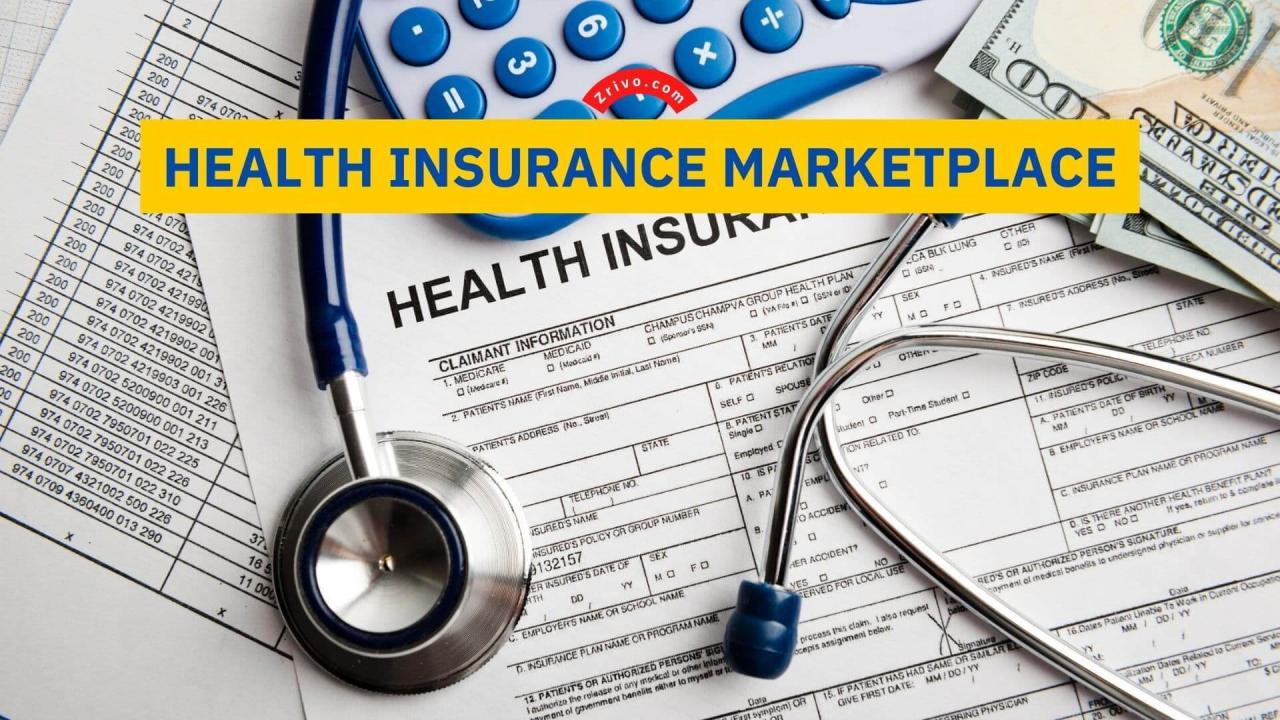 Welcome to the Health Insurance Marketplace